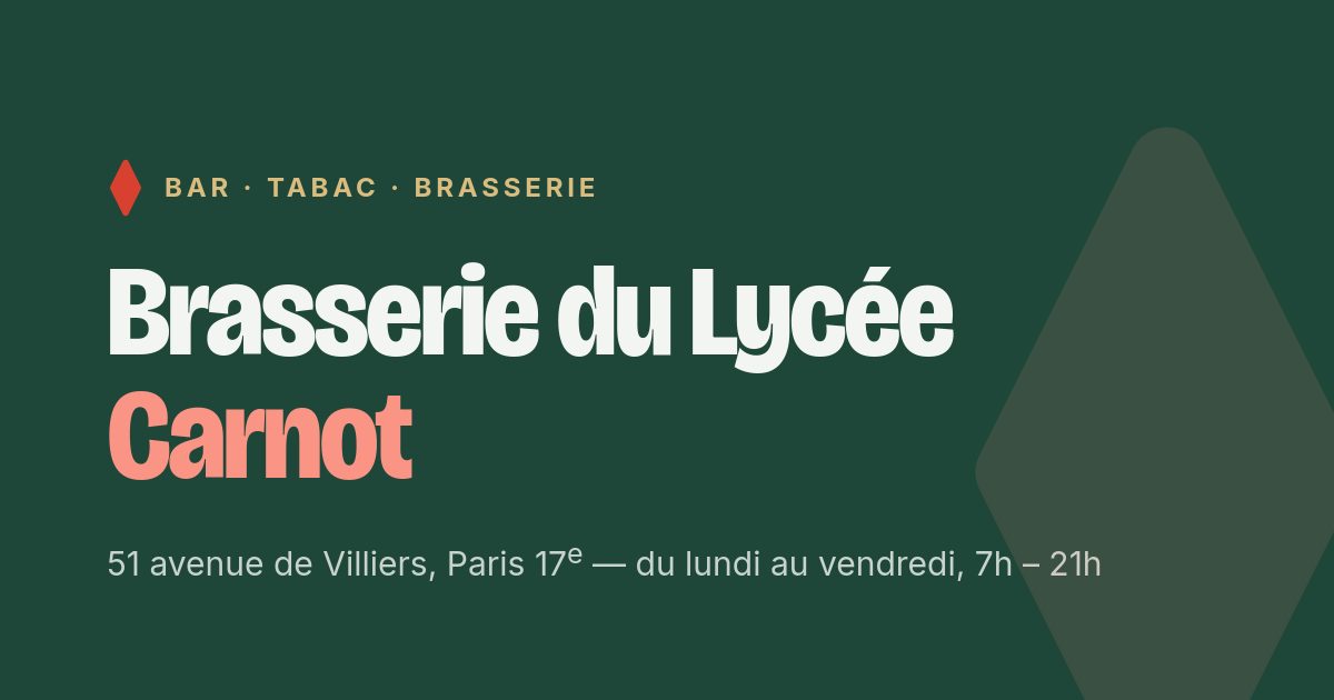 Présentation de ma réalisation du site de la Brasserie du Lycée Carnot à Paris
